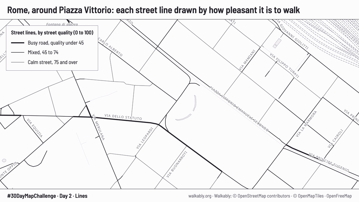 Street map of Rome around Piazza Vittorio. Each street is a black line; thick lines are busy roads with street quality under 45, thin lines are calm streets at 75 and over. Via dello Statuto and Via Principe Eugenio are drawn thickest.