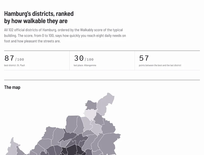 The screenshot shows the Hamburg district ranking page.