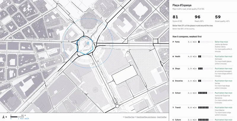 A screenshot shows the full map window at Plaça d'Espanya, Barcelona.