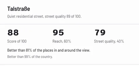 A screenshot shows the St. Pauli place panel with its score.